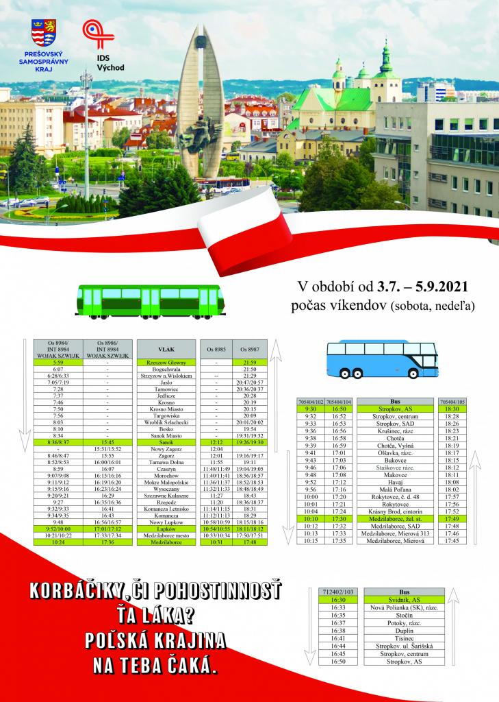 Medzilaborce - Sanok